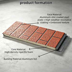 Panneau mural en métal décoratif, <span class=keywords><strong>isolation</strong></span> thermique, revêtement extérieur et intérieur pour bâtiments modernes - Product Image 2