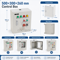 Armoire de commande industrielle en acier laminé à froid IP65, boîtier de distribution électrique métallique pour pompe