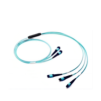 Cordon de brassage fibre optique MPO/F-MPO multimode personnalisé de 2 mm avec polissage des extrémités APC/UPC et gaine PVC/LSZH - Options de longueur 3m/2m/1m