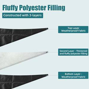 Diviseur coupe-vent <span class=keywords><strong>et</strong></span> occultant isolation <span class=keywords><strong>thermique</strong></span> froide épaissir couverture <span class=keywords><strong>de</strong></span> <span class=keywords><strong>porte</strong></span> insonorisée rideaux magnétiques insonorisés pour <span class=keywords><strong>porte</strong></span> - Product Image 3