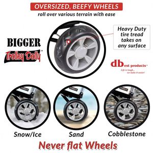 4/8 Wheels FoldableEasy to Clean Trolley Factory Direct Sales Portable Shopping <b>Bag</b> Zipper Closure Two <b>Foldable</b> Grocery Tote - Product Image 3