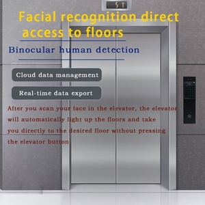 Dispositivo de Control de Acceso a Red WiFi con Reconocimiento Facial Tendcent, Visión Nocturna, Terminal de Reconocimiento de Venas de la Palma para Ascensores, Entrada Segura - Product Image 6