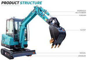 Spedizione gratuita <span class=keywords><strong>3</strong></span> Ton Mini escavatore con 1 2 Ton Mini Pelle a buon mercato piccolo escavatore macchina motore pompa componenti del nucleo - Product Image 3