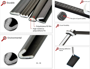 Meilleur prix Weatherseal enveloppé bande d'étanchéité en mousse PU <span class=keywords><strong>porte</strong></span> extérieure Protection contre les intempéries et étanchéité avec service <span class=keywords><strong>de</strong></span> traitement <span class=keywords><strong>de</strong></span> coupe - Product Image 4