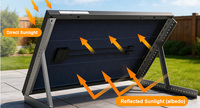 Panneau solaire monocristallin étanche 105W pour système de charge de batterie extérieur pour camping-car et bateau