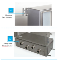 Boîtier électrique extérieur étanche IP66 en acier inoxydable brossé, coffret de distribution, armoire de commande CNC
