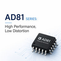 AD8159ASVZ IC MUX/DEMUX 4 X 2:1 100-TQFP-EP Type de montage en surface