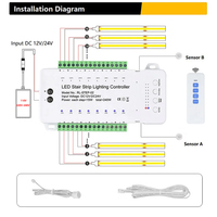 Barres lumineuses LED intelligentes à détection humaine, 16 marches, avec télécommande, capteur de mouvement, éclairage d'escalier, DC12V 24V, 9 modes réglables, applique murale
