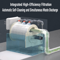 Filtre à tambour rotatif combiné 5-30m3/H pour bassin à koïs, système de filtration RAS pour bassin de jardin, aquaculture, ferme piscicole, biofiltration