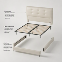 Ensemble de meubles de chambre de luxe : Lits modernes rembourrés, cadres de lit Queen en bois, lits superposés en métal gain de place
