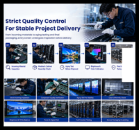 Pantalla LED para Exteriores HD P2.6 P2.9 P3.91, Resistente al Agua, Móvil, Panel de Visualización para Alquiler de Video Wall para Escenarios