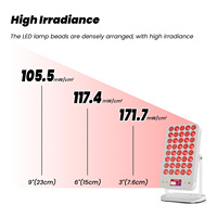 IDEATHERAPY Nouvelle Conception Lampe à Lumière Rouge Portable RTL40A avec Télécommande, Appareil de Thérapie par Lumière Rouge LED pour les Voyages et l'Utilisation à Domicile