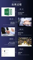 Convertidor de Datos Original RTX, Componentes Electrónicos IC, Lista de Materiales BOM, Chip Ad622Anz