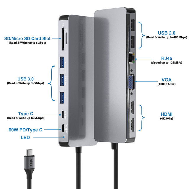 4K HDMI VGA Gigabit Ethernet Power Delivery Type C USB3.0 Triple Display 14 In1 USB-C Docking Station USB C Hub
