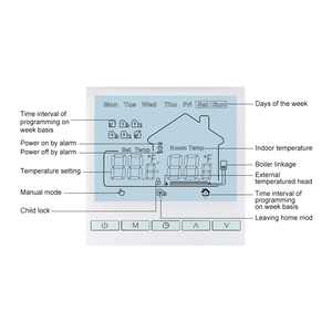 Termostato programable semanal de calefacción por suelo radiante Termostato de pantalla LCD con bloqueo para niños - Product Image 2