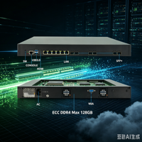 Межсетевой экран Xeon с ECC DDR4, до 128 ГБ, 6 портов LAN 1.0G, SFP+ 10G/40G/100G, резервированный источник питания, шлюз сетевой безопасности