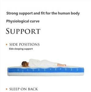 ที่นอนหรูหราเกรดโรงแรมและวิลล่าเครื่องนอนระดับไฮเอนด์สำหรับใช้ในบ้านและเชิงพาณิชย์ - Product Image 6