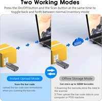 Portable MINI 2D Bluetooth Barcode Scanner 3 In1 Auto-détection 1D 2D QR Code Scanner pour PC POS iPad iPhone Tablette IOS Android