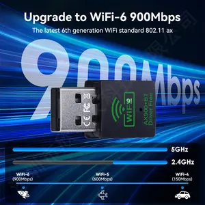 อะแดปเตอร์ USB แบบ Dual Band รองรับ <span class=keywords><strong>WiFi</strong></span> 6 และ Bluetooth 5.4 ความเร็ว 900Mbps สำหรับเดสก์ท็อปพีซี ออฟฟิศ อินเทอร์<span class=keywords><strong>เน็ต</strong></span>คาเฟ่ และพื้นที่สัญญาณอ่อน เพิ่มประสิทธิภาพสัญญาณ - Product Image 4
