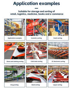 Luhui Alta Qualidade Tridimensional Armazém Espiral Inclinado Transportador Espiral Gravidade Transportadores Espirais para Classificação Carton Parcel - Product Image 6