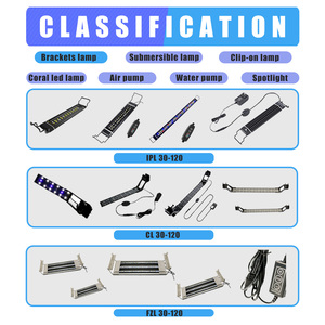 GAKO <span class=keywords><strong>CPL</strong></span>-30 Lampe LED pour aquarium Sanan ultra-lumineuse à économie d'énergie 12W, étanche IP65, support mural, <span class=keywords><strong>1200</strong></span> lumens, contrôleur en ligne - Product Image 6