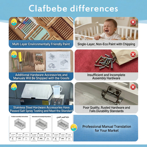 Clafbebe <span class=keywords><strong>Lit</strong></span> bébé en bois massif de pin de haute qualité, <span class=keywords><strong>lit</strong></span> pour tout-petit, meubles de chambre à coucher - Product Image 6