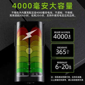 Luz Inteligente para Bicicleta T6, Aleación de Aluminio, LED Portátil, con 4 Modos, Resistente al Agua IP5, Correas de Montaje - Product Image 4