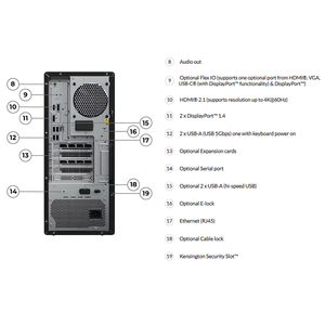 Brand New Lenovo thinkstation P3 tháp Gen 2 siêu 7-265k DDR5 không ECC 8GB RAM 2TB HDD 1100W Máy Trạm cho doanh nghiệp - Product Image 3