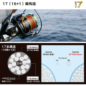 สายเบ็ด Shimano Ocea 17+ PE ขนาด 4.0 มม. ยาว 300 ม. สายถักความแข็งแรงสูง สำหรับตกปลาทะเลน้ำลึก - Product Image 4