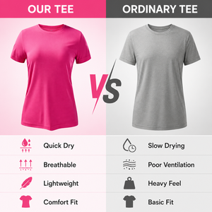 Kaos Olahraga Performa Tinggi Cetak Gradien Cairan Cepat Kering Anti-UV 100% Poliester V-neck Lengan Pendek untuk Lari Ketahanan dan Kebugaran - Product Image 6
