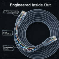 Cordon de raccordement Cat6A Cat6 UTP FTP SFTP sans emmêlement plaqué or 8P8C CCA pour commutateur PoE et caméra IP – Fabricant fiable