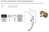 Tipo de sujeción directa Tower Earth Bond utilizado para unir cables de cobre de estructuras de acero sin hacer estructuras de agujeros