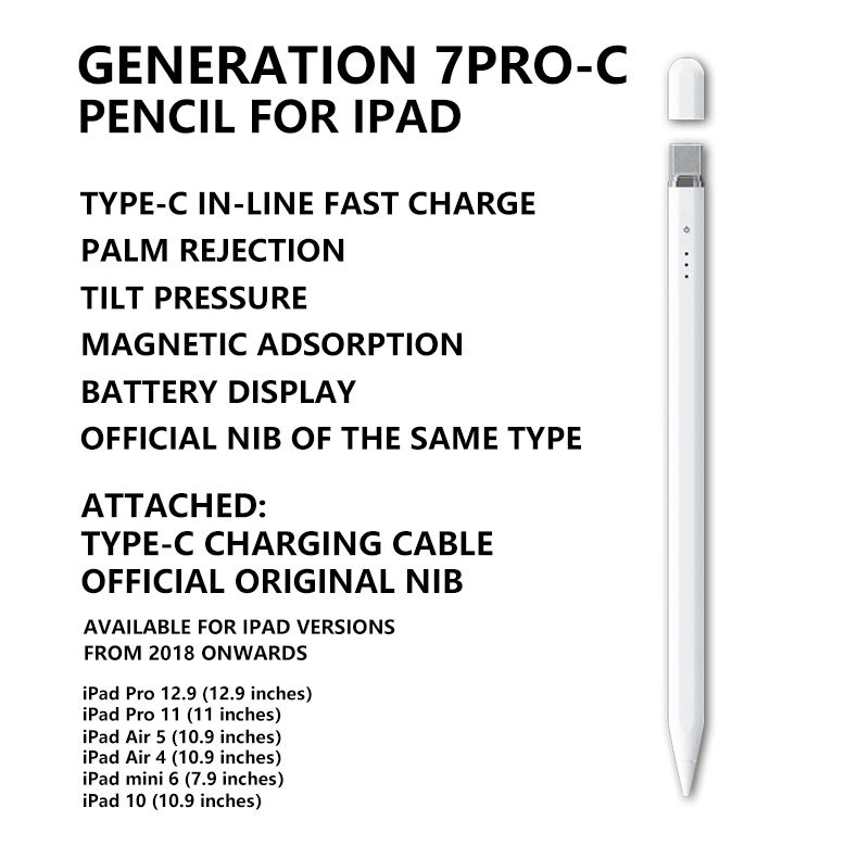 ประเภท OTG-C