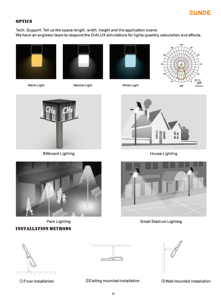 Fábrica OEM ODM, Proyector de Luz Exterior de Aluminio Impermeable, Lámpara de Proyección LED Solar de 10w 15w 20w 30w <span class=keywords><strong>40w</strong></span> 60w - Product Image 5