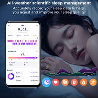 fréquence cardiaque pression d'oxygène dans le sang traqueur de sommeil traqueur d'étape anneaux intelligents pour femmes hommes