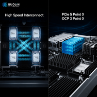 Serveur FusionServer 2488H V7 2U pour le cloud de bureau SMB et l'hébergement Web en rack
