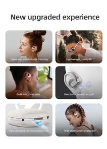 Auriculares Inalámbricos Deportivos Electrónicos de Fábrica 2026, Auriculares Bluetooth con Bajos Profundos, Auriculares de Oreja Abierta con Gancho para la Oreja, Manos Libres - Product Image 5