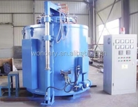 WONDERY China Fabricación Atmósfera Control Gas Carburación Pit Tipo Horno