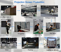 Écrans de projection Fresnel à courte/lange portée 80-100 pouces, écran de projection à cadre fixe 120 pouces 8K UHD UST 16:9 Home Cinéma ALR