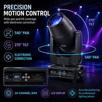 Lampe de scène à tête mobile LED 460W haute luminosité CMY CTO BSW 3-en-1 avec zoom et faisceau, idéale pour les soirées DJ et discothèques