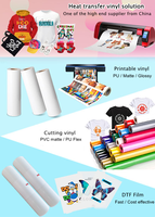 Vinilo Termotransferible de Calidad Coreana, Plotter de Transferencia de Calor, Vinilo PU HTV Poly Flex para Camisetas
