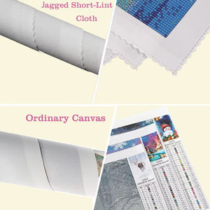 Kit <span class=keywords><strong>de</strong></span> Pintura <span class=keywords><strong>de</strong></span> Diamantes 5D DIY, Diseño <span class=keywords><strong>de</strong></span> Princesa <span class=keywords><strong>de</strong></span> Helado Pastel <span class=keywords><strong>de</strong></span> Ensueño, con Diamantes AB <span class=keywords><strong>de</strong></span> Cristal, para Decoración <span class=keywords><strong>de</strong></span> Pared del Hogar - Product Image 3