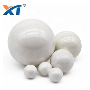 उच्च शक्ति पीस मीडिया zirconium मोती 0.8-30mm zirconia पीस गेंदों के लिए चक्की मशीन - Product Image 2