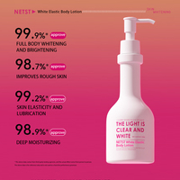 Lotion pour le corps de marque privée pour l'élasticité éclaircissante hydratante en profondeur Nicotinamide lait éclaircissant thé vert Niacinamide OEM