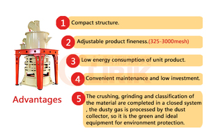 Bột mịn xi măng clinker kim cương Mài Mill cho nung thạch cao Bột dây chuyền sản xuất - Product Image 6