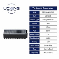 Conector BTB de 144 Pines, 180 Grados, Tipo Ojo de Pez, Adaptador Macho de Encaje a Presión, Carcasa de Aleación de Cobre LCP, 12V 1.5A, Servidor de Alta Velocidad