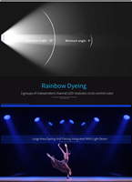 Prix d'usine, projecteur à tête mobile 37x15w avec zoom et couleurs DMX512 pour événements
