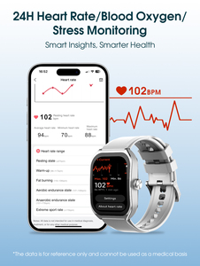 LDNIO SW04 Montre Intelligente AMOLED Bracelet en Silicone Gel à la Mode IP68 Étanche Compatible Android Rappel d'Appel Horloge Calendrier - Product Image 2