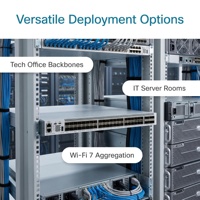 Commutateur de Noc d'Entreprise en Gros C9500-48Y4C-E 48 Ports 25G SFP28 Network Essentials