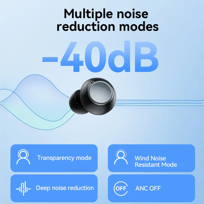 Verbind Twee Apparaten 3 Eq Muziek Modi Hot Selling Oortelefoons Premium Tws Oortelefoons Met Ruisonderdrukking